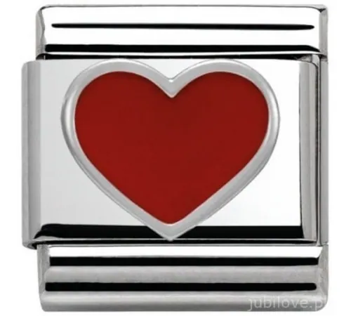 Nomination Element Link...
