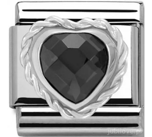 Nomination Element Link...