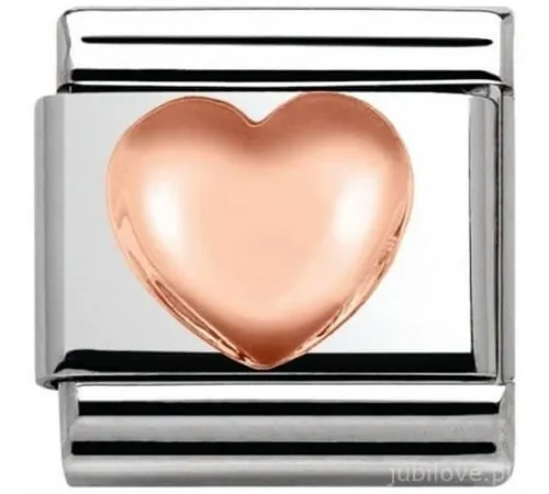 Nomination Element Link...