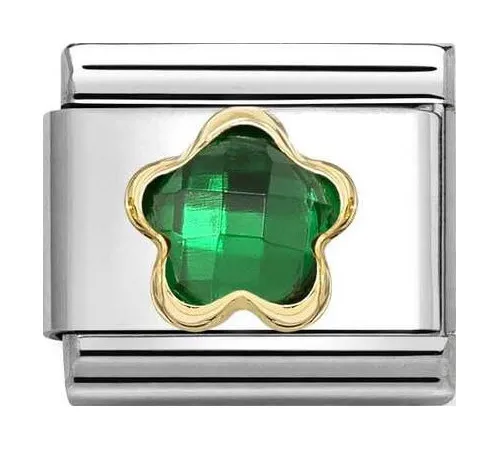 Nomination Element Link...