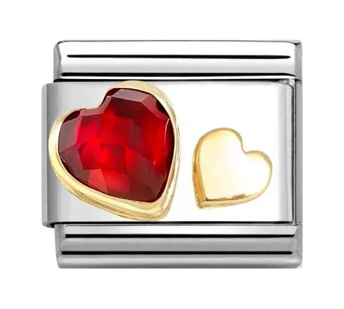 Nomination Element Link...