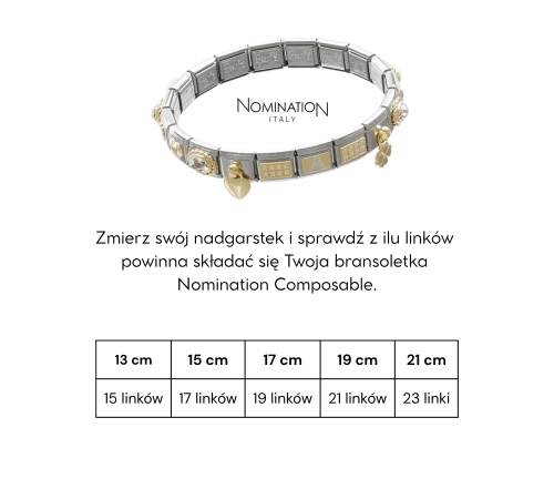 Nomination Element Link...