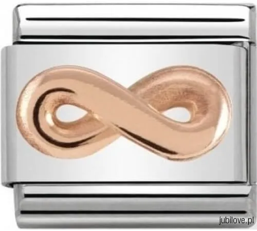 Nomination Element Link...