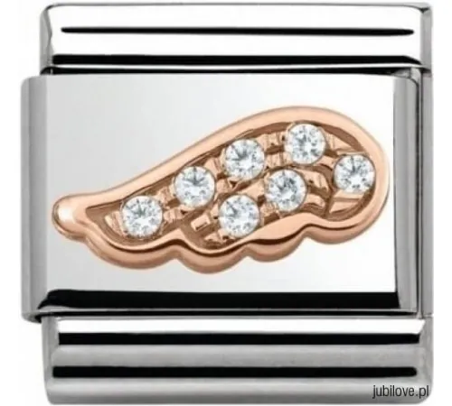 Nomination Element Link...