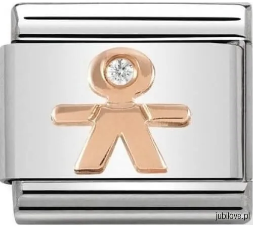 Nomination Element Link...