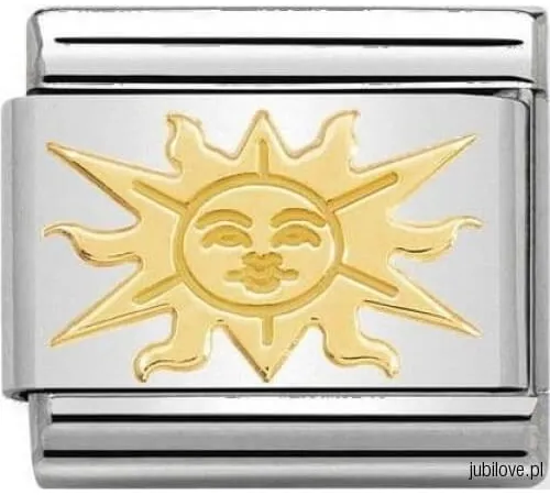 Nomination Element Link...