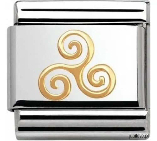 Nomination Element Link...