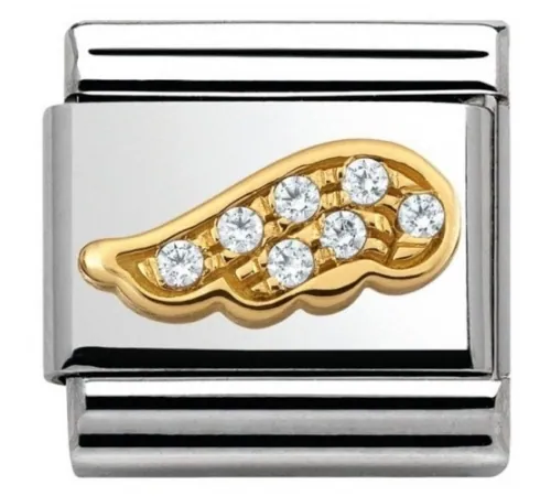 Nomination Element Link...