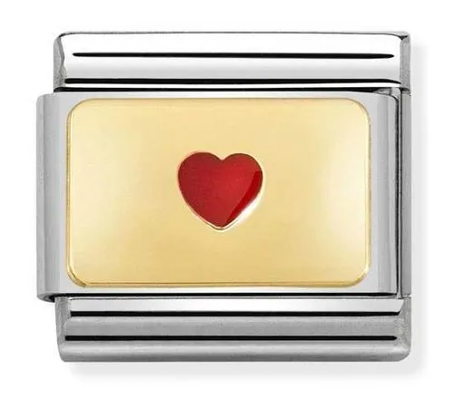 Nomination Element Link...