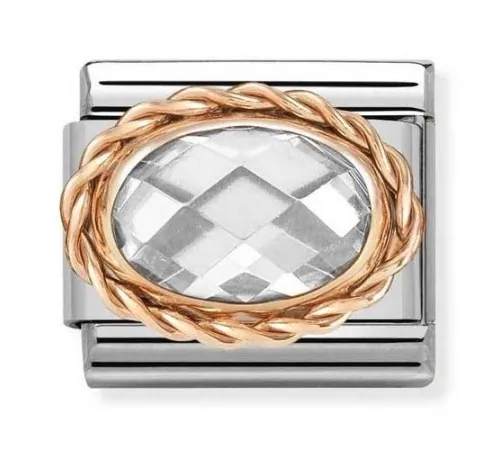 Nomination Element Link...