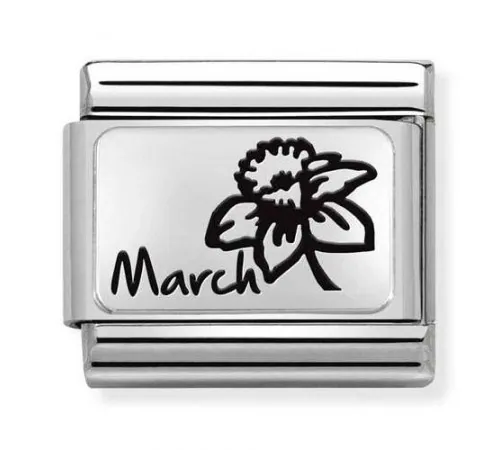 Nomination Element Link...