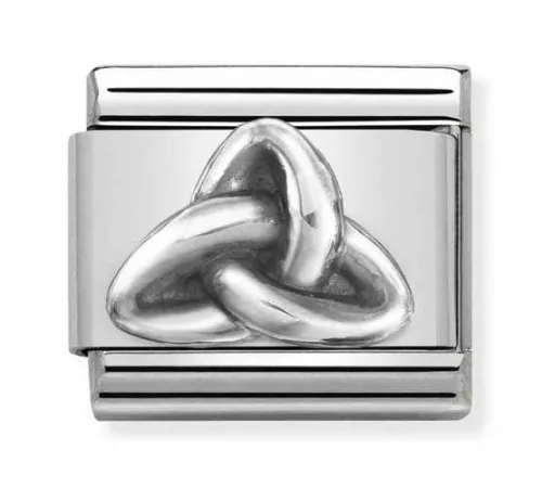 Nomination Element Link...