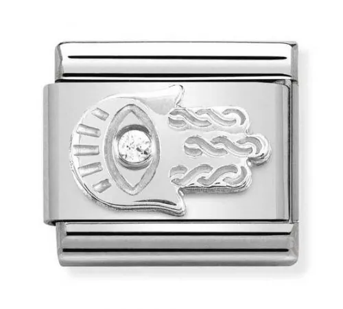 Nomination Element Link...