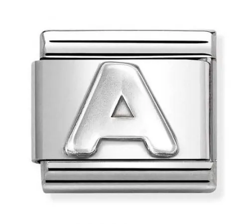 Nomination Element Link...