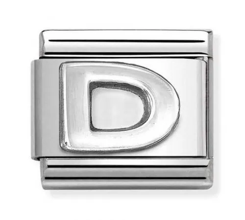 Nomination Element Link...